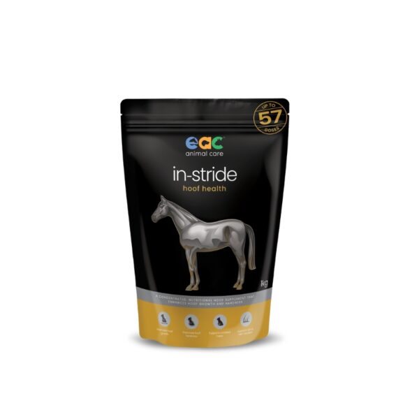 in-side Hoof Supplement by EAC